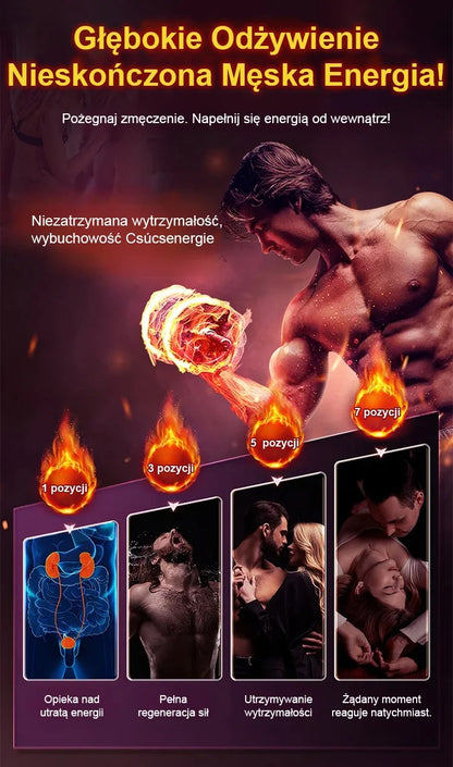 【Regain your masculine royal dignity】Massage cream for men with strong effect