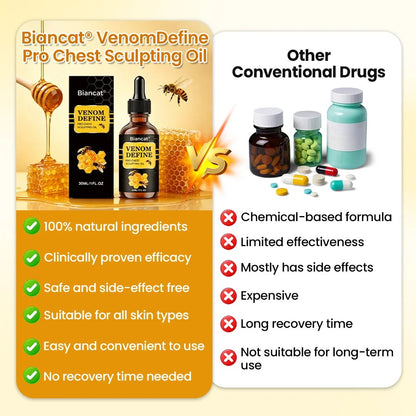 Biancat® Pro Chest Body Oil